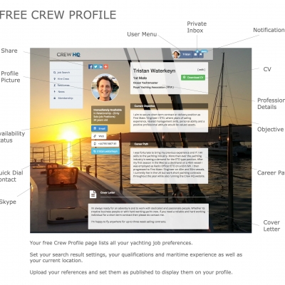 free yachting cv template